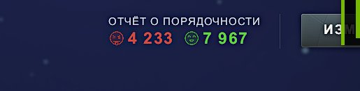 3500 MMR account, Legend 4, 9000 Behavior Score, main pool, level 50 trophy, Sale, 3546 MMR, 9000 Behavior score, 6700 вежливости, 1248 games, 1300 hours