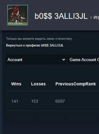 6100 mmr 10400 порядочności 10400 wrażliwości trofeum 23, Sprzedaż, 6100 MMR, 10400 порядczności, 10400 wrażliwości, 300 meczów, 326 godzin