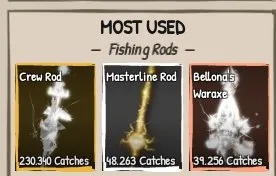 🔥 TOP ACCOUNT | Fisch 2k level, 4.6B, T50 + Sol's RNG 7.8M rolls, Sale, Voice chat: No