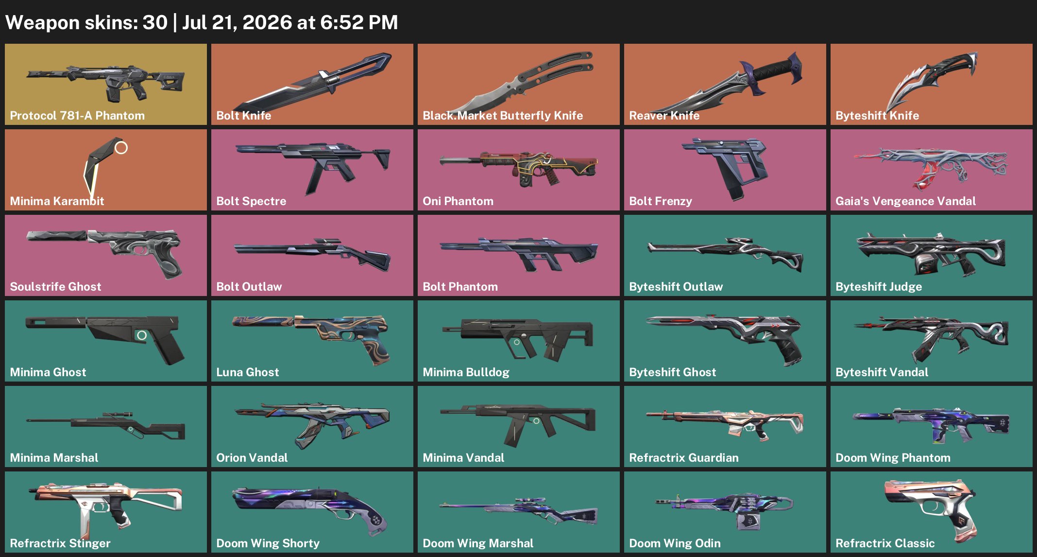 EU + Unconfirmed Email | Inventory value: ~ 37,550 VP, Sale, Ranked unlocked, Agents: 4, Skins: 30