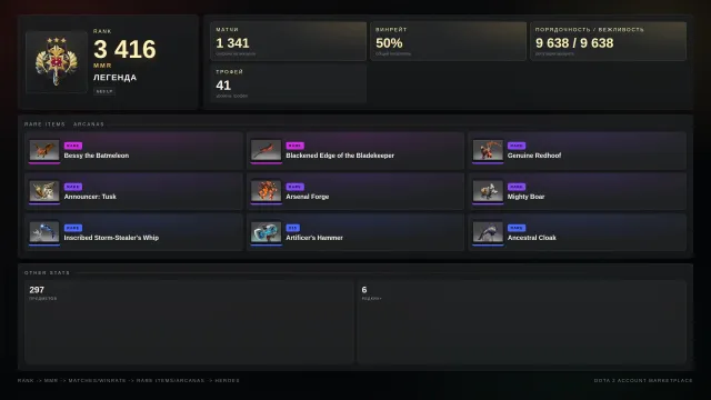✨Legend 3 ≈ 3416 MMR✅9638 Honesty✅✨skins✨⚔️41 trophies⚔️, Sale, 3416 MMR, 9638 honesty, 9638 politeness, 1341 matches, 1879 hours
