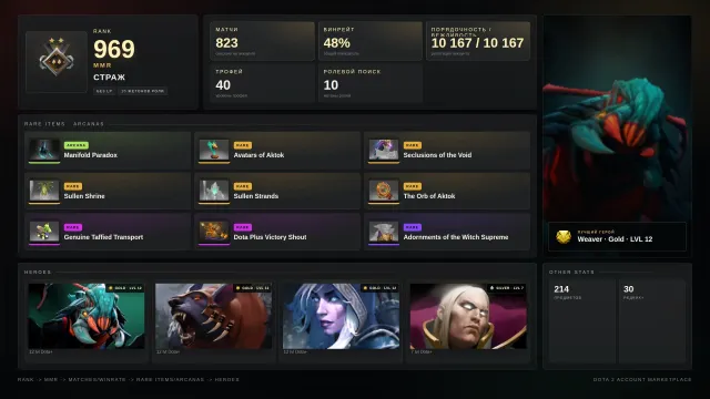 💜 GUARDIAN 2 | 969 MMR | Phantom Assassin ARCANA ✨ | 10K ПОРЯДОЧНОСТИ | АВТОВЫДАЧА ⚡Высокие тиры ✨, Продажа, 969 MMR, 10167 порядочности, 10167 вежливости, 823 матчей, 972 часов