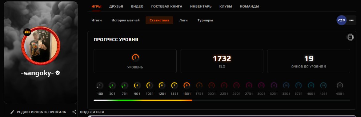 🖤FACEIT 8 LVL 🖤 1732 ELO 🖤 113 MATCHES 🖤 VERIF 🖤, Sale, Available, No PRIME, FACEIT, 1732 ELO, With registration: Yes