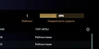 DOTA 2💜РЕКРУТ 1💜1 ММР💜38% УВЕРЕННОСТИ💜АККАУНТ 2017 ГОДА💜ОТКАЛИБРОВАН💜БЕЗ ПОПОЛНЕНИЙ, Продажа, 1 MMR, 7300 порядочности, 7300 вежливости, 76 матчей, 73 часов