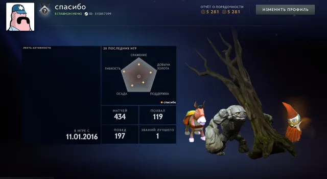 RATING OPEN | NOT SMURF POOL | OLD ACCOUNT | FULL RE-LINKING | 100% GUARANTEE, Sale, 2400 MMR, 5281 Behavior score, 5281 вежливости, 434 games
