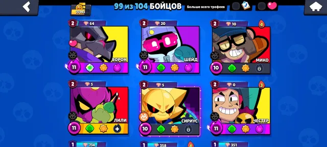🔥 OLD 2019 ACC 🔥 (12+ BP 🎫) (77143 CUPS 🏆) (99 FIGHTERS ⚡) (54 PRIME 👑) (6 SECOND PRIME ⭐), trophies 77143, brawlers 99, primes 54