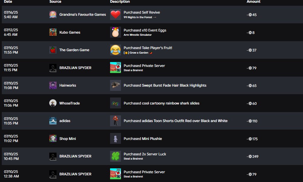 💎💥 PERSONAL ACCOUNT / DONATED / PUMPED 2500+ hours (2019)💎💥CHEK DESCRIPTION💎💥, Sale, Voice chat: No