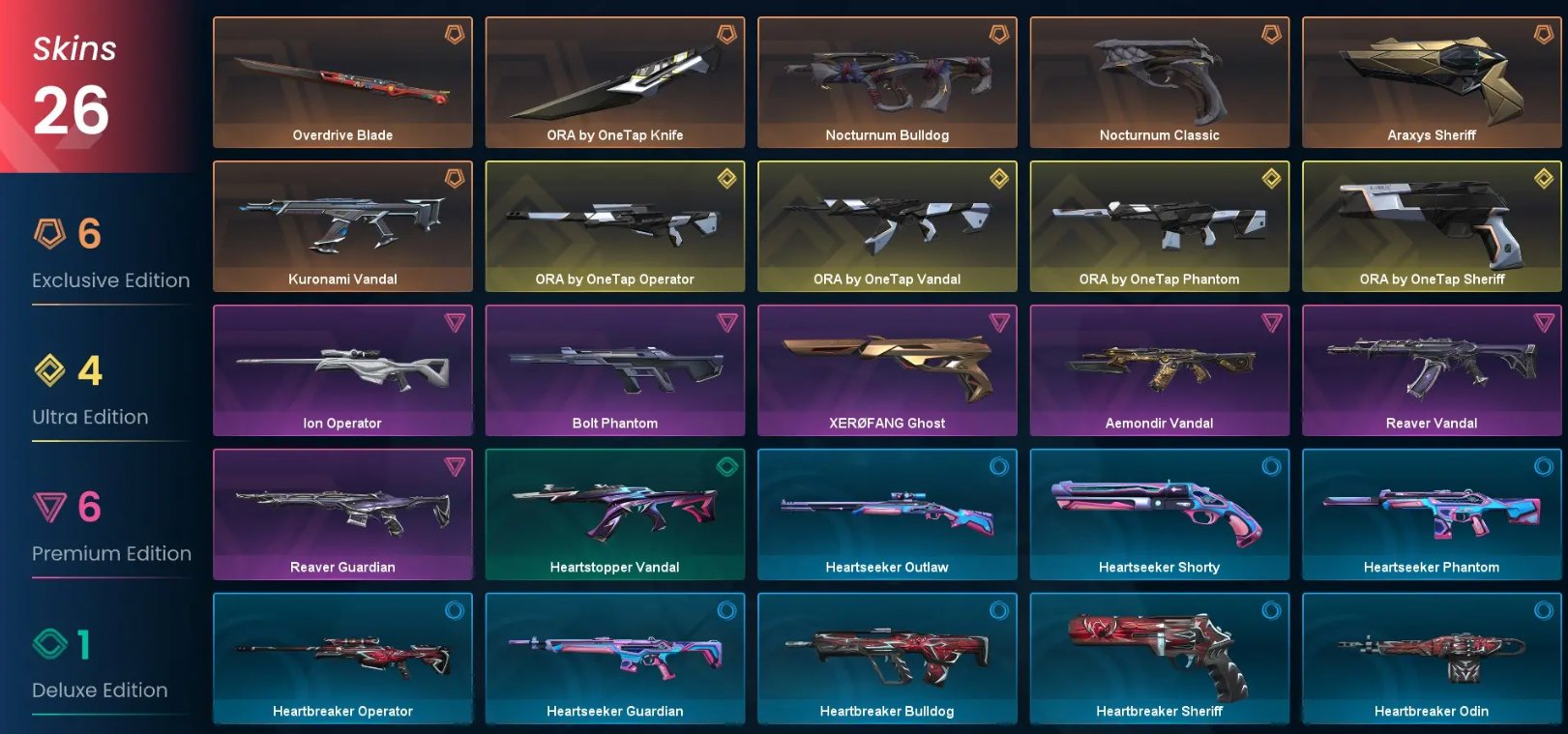 🌍 EU / Turkey | 🔥 ORA Collection, Reaver & Kuronami Skins | 📧 Email Changeable, Sale, Gold 2, Agents: 10, Skins: 26