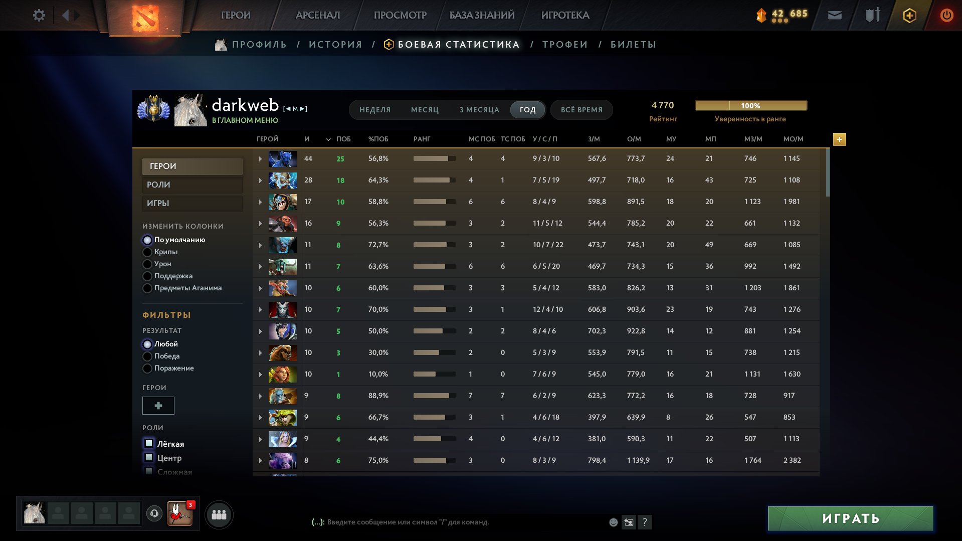 4750 MMR// vengeful spirit arcana// 36 lvl trophy, Sale, 4750 MMR, 9500 Behavior score, 9500 вежливости, 430 games, 440 hours