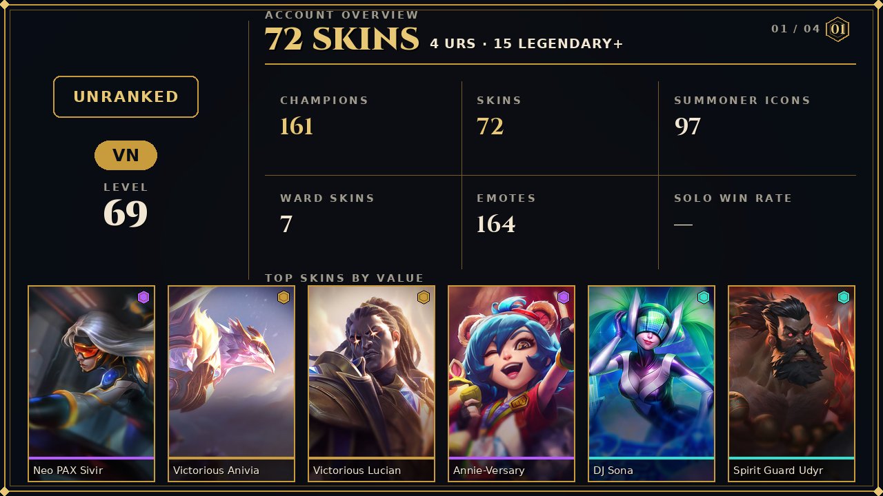 🌸72 skins + 161 champions🎀487 BE🎀Neo PAX Sivir🎀Victorious Anivia🎀Victorious Lucian🎀Annie-Versary, Sale, champions 161, skins 72, Unranked