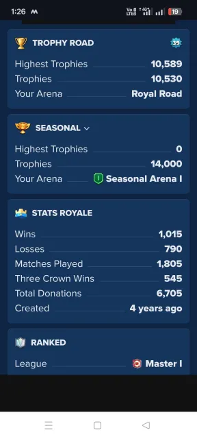 ⚡AUTO DELIVERY ⚡ ✅✅✨✨Low price ✅, 26 arena, 1529 level, 10500 trophies, 127 cards, 4 leg, Available