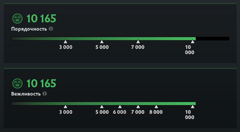 🟨🍌【Calibration = 3100 MMR】🐒🍌【45 TROPHY - 3 ARCANA (SF, PA, CM), MAINPOOL】🍌🐒【Matches: 1169】🍌🟨, Sale, 3100 MMR, 10165 Behavior score, 10165 вежливости, 1169 games
