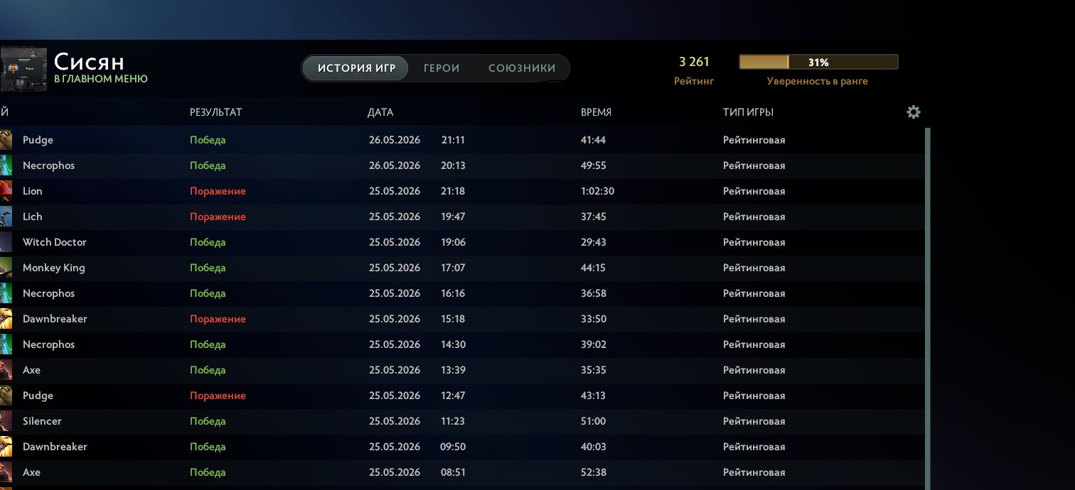 2015 account with additions many 10000, Sale, 3200 MMR, 6450 Behavior score, 10000 вежливости, 220 games, 300 hours