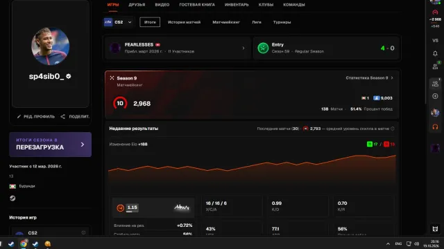 selling my own verified FACEIT account, can repeat it, Sale, Inventory empty, Has PRIME, FACEIT, 3000 ELO, Registered: Yes