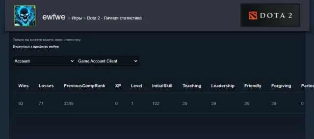 💀💜~3349𝐌𝐌𝐑💜LEGEND💜NOT UPGRADED BY A BOT💜163 MATCHES💜16 TROPHY💜RATING OPEN💜GUARANTEE💜💀, Sale, 3349 MMR, 3997 Behavior score, 3997 вежливости, 163 games