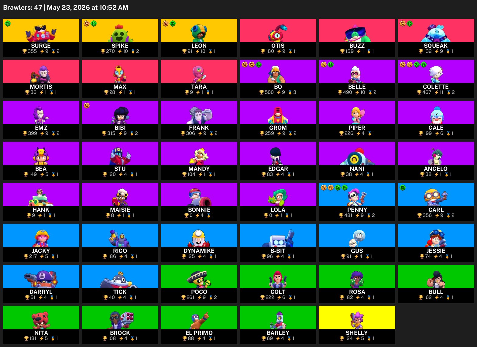 BEST ACCOUNT 3 LEGS BRAWL STARS GUARANTEED, trophies 8000, brawlers 47