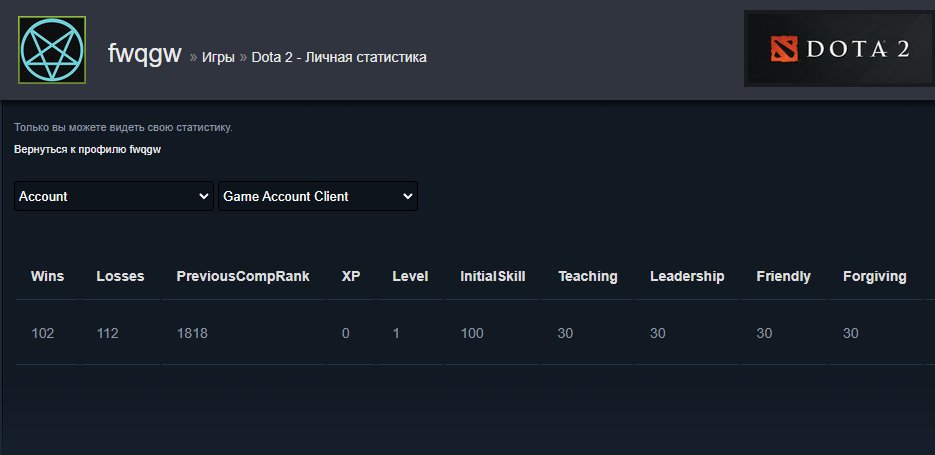 💀💙~1818𝐌𝐌𝐑💙KNIGHT💙PUMPED UP NOT BY A BOT💙214 MATCHES💙23 TROPHY💙RATING IS OPEN💙GUARANTEE💙💀, Sale, 1818 MMR, 6334 Behavior score, 6334 вежливости, 214 games
