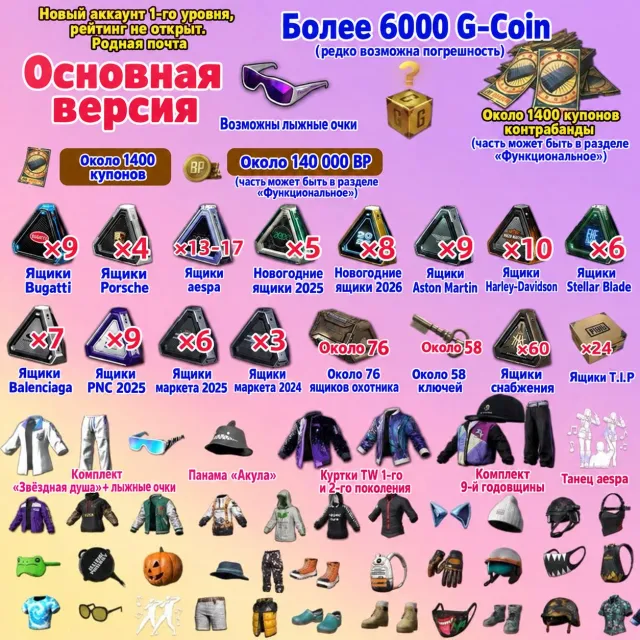 🎫1400 + КУПОНОВ 📦250 +СУНДУКОВ 🪙6000 G-COIN 🔑58 КЛЮЧЕЙ 💰 140 000 BP 👕СКИНЫ, Нет BATTLEGROUNDS Plus
