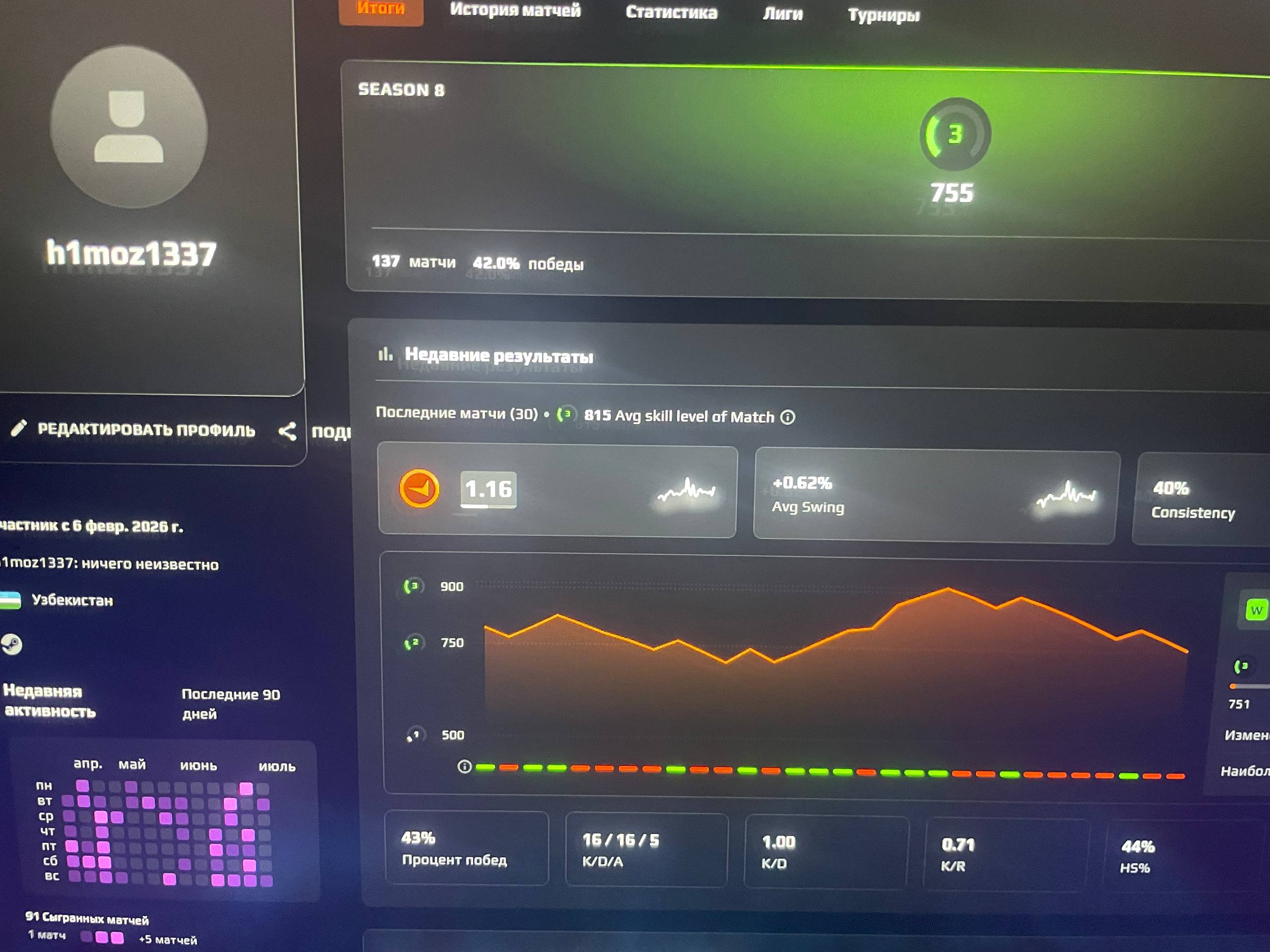 Account with Prime, medals, and verified FACEIT., Sale, Available, Yes PRIME, FACEIT, 755 ELO, With registration: Yes