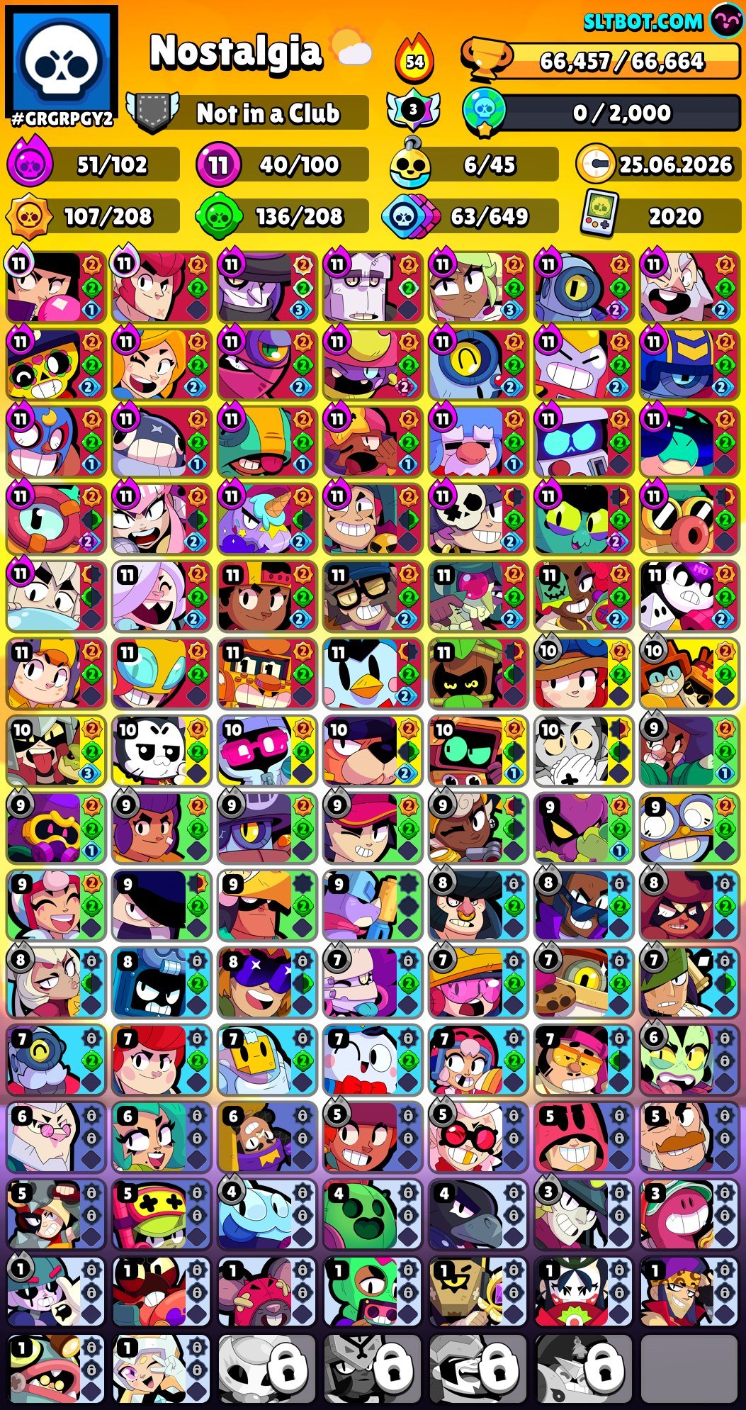 Best account brawl stars in brawl stars account for android, trophies 55690, brawlers 94, primes 6