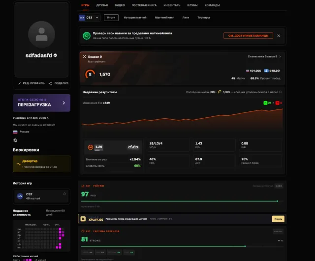 selling FACEIT account, 40 matches 1500 elo, Sale, Inventory empty, Has PRIME, FACEIT, 1500 ELO, Registered: Yes