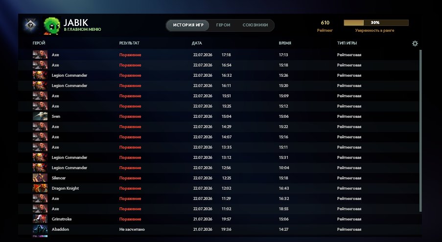 🚀🔥🐸RE-CUT 4🚀🔥🐸Original email included, Dota+ until Sept 1st🚀🔥 🐸, Sale, 610 MMR, 10700 Behavior score, 10700 вежливости, 180 games, 150 hours