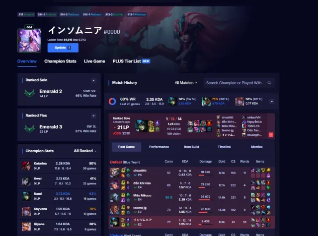 🍀UPGRADED🍀💎⟨⟨ 325 SKINS | 178 CHAMPIONS | 664 LEVEL ⟩⟩💎💦⟨⟨ 134,041 B.E + 15,428 O.E⟩⟩💦, Sale, level 664, champions 178, skins 325, Emerald