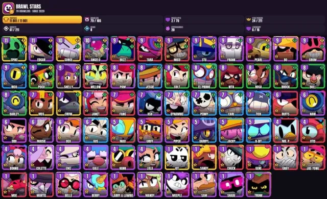 70 brawlers ✨ 2 max 🏆 🎮 11.8K trophies✨Spike✨Meg✨Crow✨Volt✨Kit✨Sandy✨Edgar✨Angelo, 11801 trophies, 70 brawlers