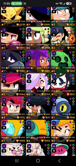 Account with 47000 trophies, 106 brawlers, 21 primes