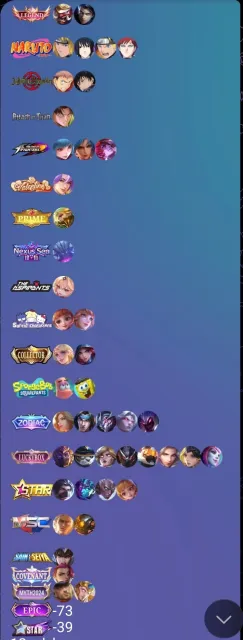 🔥TOP ACCOUNT🔥LEGEND-FRANKO-ALUCARD🔥NARUTO-4SKINS🔥COLLECTORS-2🔥KOF-3🔥JJJ-2🔥NEXUS-1🔥ASPIRANT-1🔥AOT-1🔥