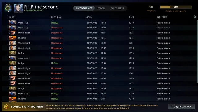 🌸🌺Recruit 2🌸🌺 179 MMR🌸🌺Calibrated🌸🌺, Sale, 428 MMR, 4890 Behavior score, 4890 вежливости, 304 games, 302 hours