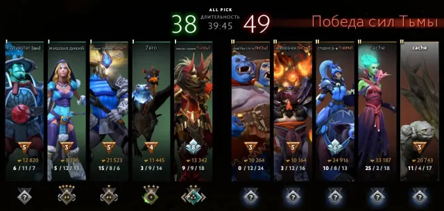 Knight 1, 35 trophies, Glico, 10 years Steam, has recalibration, Sale, 1600 MMR, 3763 integrity, 3763 politeness, 1169 matches, 1235 hours
