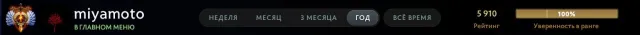 Selling a main pool account with items from the owner, Sale, 5910 MMR, 5474 Honesty, 11874 Politeness, 4309 matches, 5165 hours