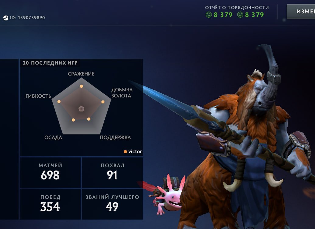 🔥⭐ Calibration (2500~)🔥⭐8379 decency🔥⭐35 trophy level🔥⭐Main pull🔥⭐590 hours🔥⭐, Sale, 8379 Behavior score, 8379 вежливости, 698 games