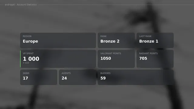 ● ⭐ 1000 VP | ATLAS // CMD Baton | ATLAS // CMD Vandal | Perch Phantom | 17 Skins | Full Access, Sale, Bronze 2, Agents: 29, Skins: 17