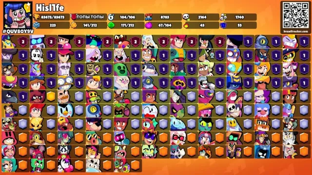 🔥83К💎104/106⚡59 11 СИЛ🚀67 С ГИП🦑СКВИДВОРТИС☀️СОЛНЕЧНАЯ СЛАВА🤖БОЛТ 2778🃏УНО ЧЕСТЕР⏳ОЛД⏳, 83673 кубков, 104 бравлеров, 53 праймов