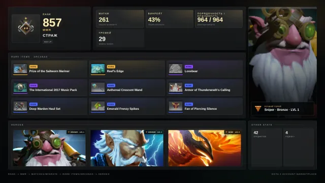 ✨Guardian 2 ≈ 857 MMR✅964 HONOR✅✨Shoulders on Kunkka✨Immortal Water Landscape✨⚔️29 trophies⚔️, Sale, 857 MMR, 964 honor, 964 politeness, 319 matches, 456 hours
