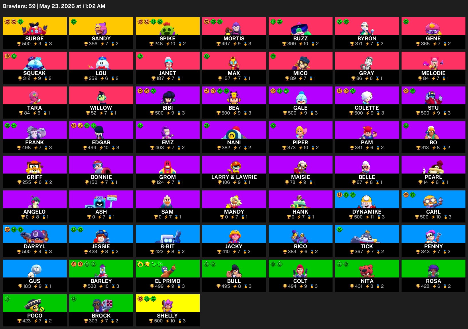 BEST ACCOUNT 59 FIGHTERS 3 LEGGS GUARANTEED, trophies 15000, brawlers 59