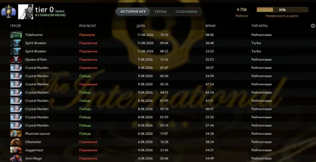 🏆 Divine 1 🔥 4706 MMR ⏱️ HIDDEN POOL, Sale, 4706 MMR, 6353 integrity, 6353 politeness, 244 matches, 602 hours