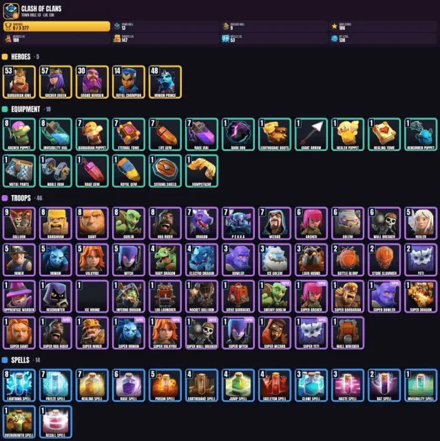 13 TH ✨ 3200+ trophies 🏆 9 BH 🎮 188 hero levels 💠 147 troop levels, 13 TH Native Village