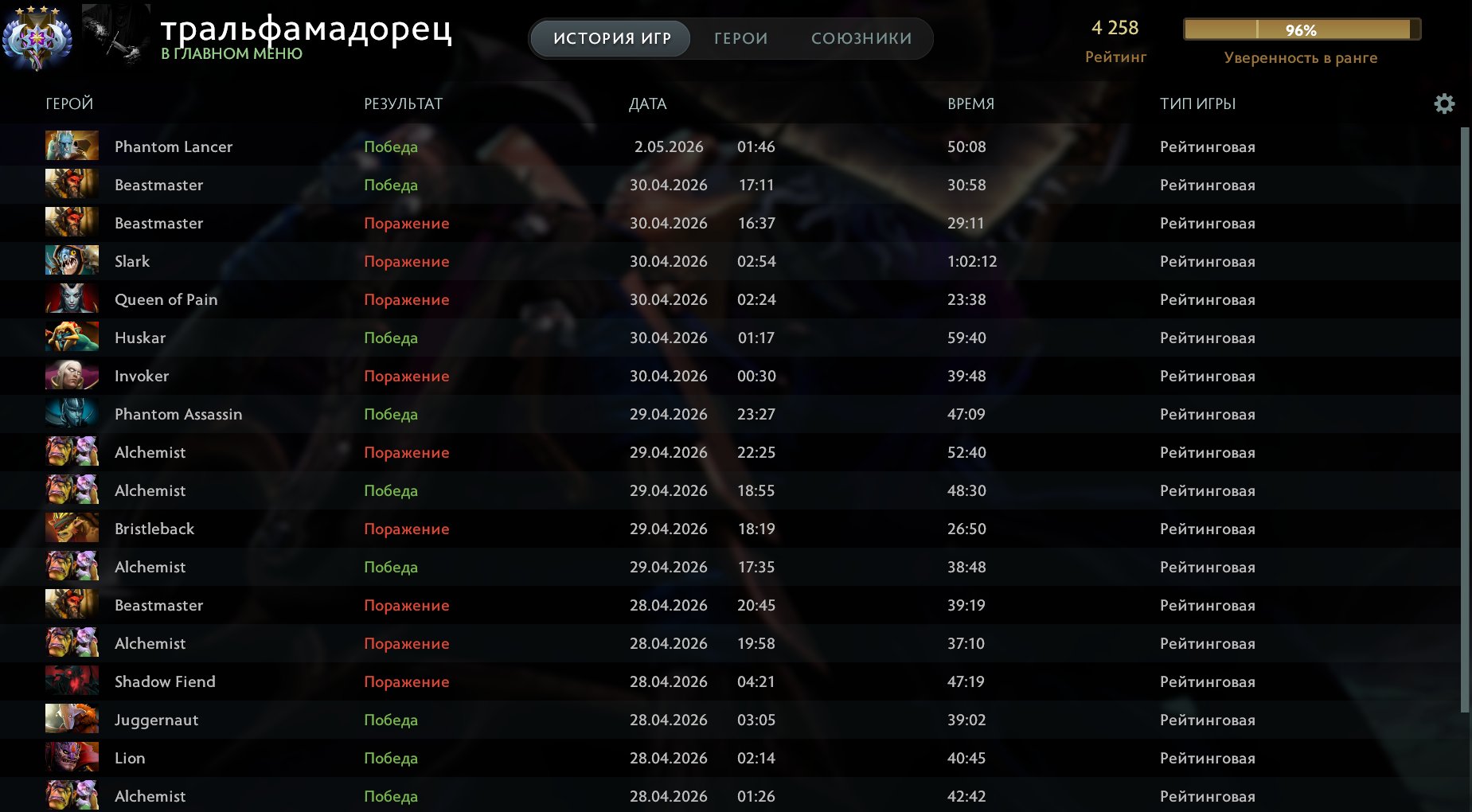 4000 account under main | 5706 matches | mainpool, Sale, 4496 MMR, 9290 Behavior score, 5190 вежливости, 5806 games, 6357 hours