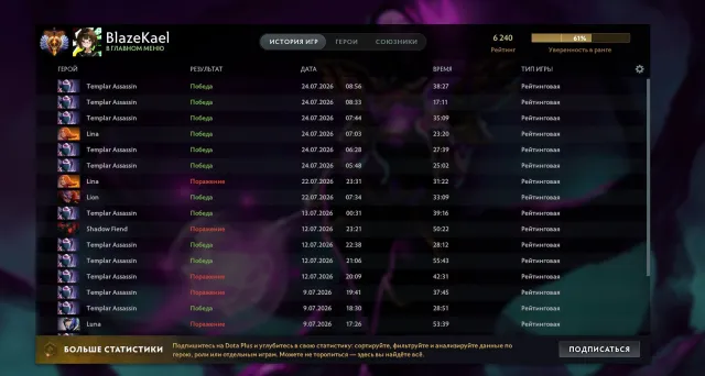 💎💎💎MAINPOOL 7200 MMR💎💎💎WITHOUT REPLENISHMENTS💎1800 matches + SCREENS 💎💎 57 TROPHIES, Sale, 6240 MMR, 8000 Behavior score, 10000 вежливости, 2000 games, 2000 hours