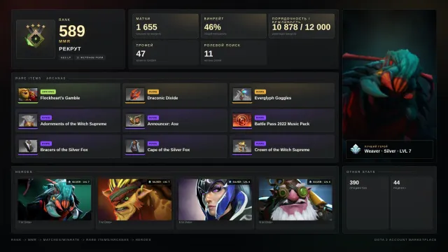 ✨Recruit 4 ≈ 589 MMR✅10878 HONOR✅✨Ogre Arcana✨⚔️47 trophies⚔️🎯11 TOKENS, Sale, 589 MMR, 10 honor, 10 politeness, 1655 matches, 1512 hours