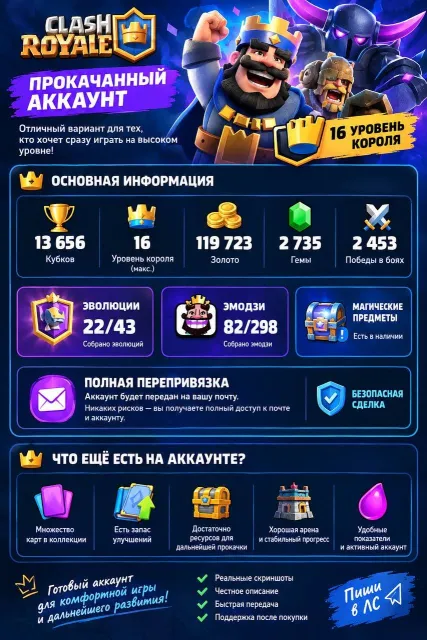 🔥 Clash Royale | Level 16 | 13.6k trophies | MIMIMI Emotion | Email re-link 💎, Arena 32, Level 1778, 13656 trophies, 123 cards, 23 legendaries, Available
