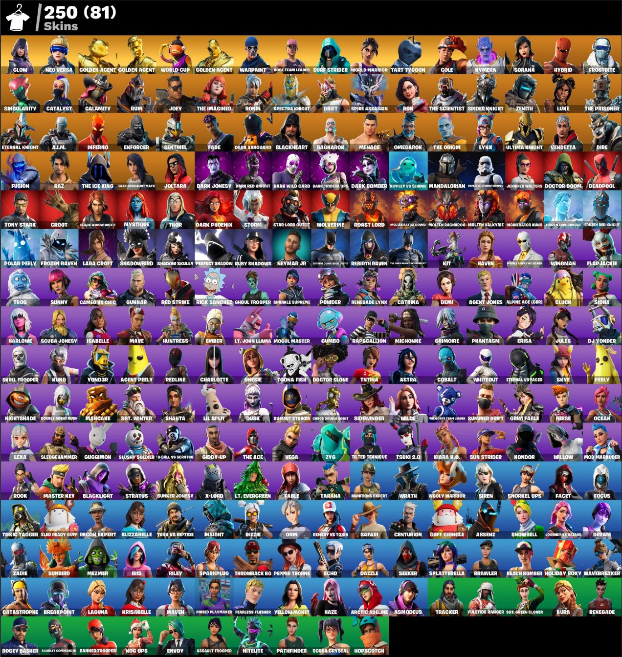 [PC] ⭐ 250 SKINS ⭐ MAIL CHANGE ⭐ 600 VB | OG STW | Leviathan Axe | Glow | Neo Versa ⭐, Sale, skins 57