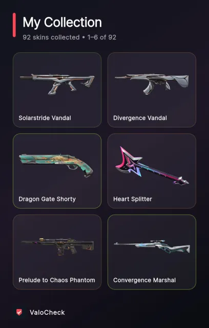 VALORANT | EU | GOLD 2 | 92 SKINS | 7 KNIVES | CHAMPIONS 2025 | RGX KARAMBIT, Sale, Gold 2, Agents: 29, Skins: 92