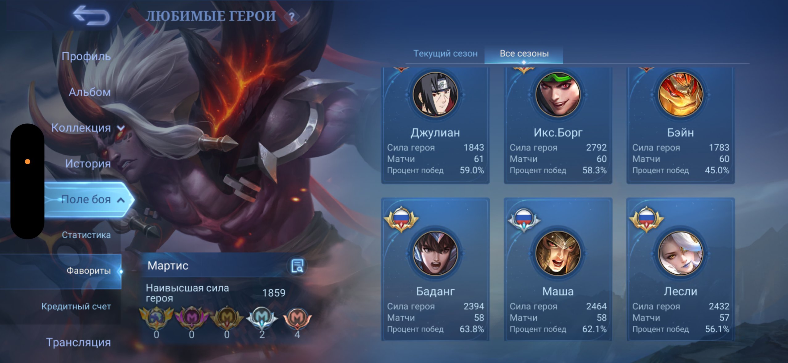 I'm selling my account, leg goose, julian itachi, sasuke su yo, Sale, Rank: Mythical Immortal, Level: 90, Winrate: 56%, Heroes: 100, Skins: 500