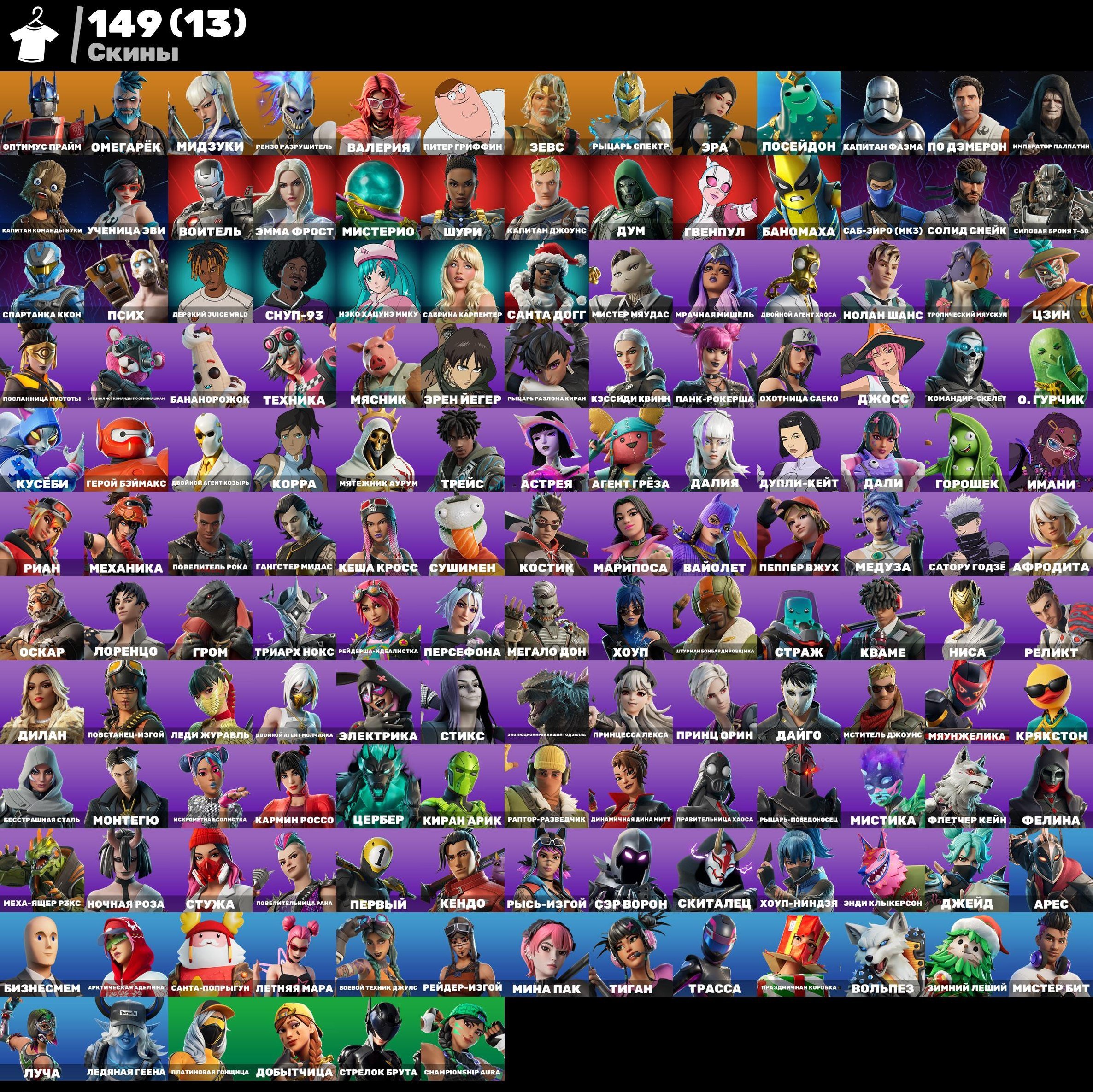 Full email, Sale, skins 150