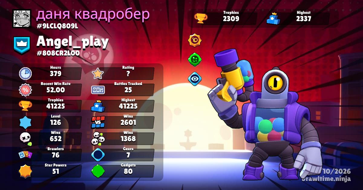 MEGAJEER ACC🏆41225🏆👥76/103👥⚔️14x11XIL⚔️🏅100+ SKINS🏅👑KING LU SKIN👑⭐1 BP DONATION, trophies 41225, brawlers 76, primes 22