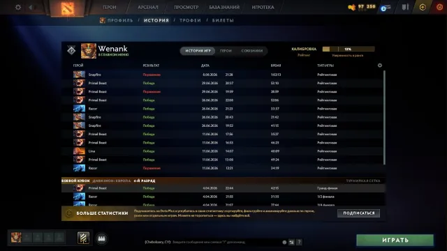 🎮🔥БОЖЕСТВО 🔥 ✅МЕЙНПУЛ ✅ДОТА ПЛЮС 1 МЕСЯЦ ✅100% ГАРАНТИЯ✅ЖЕТОН ЛАНДШАФТРА, Продажа, 8911 порядочности, 8911 вежливости, 2828 матчей